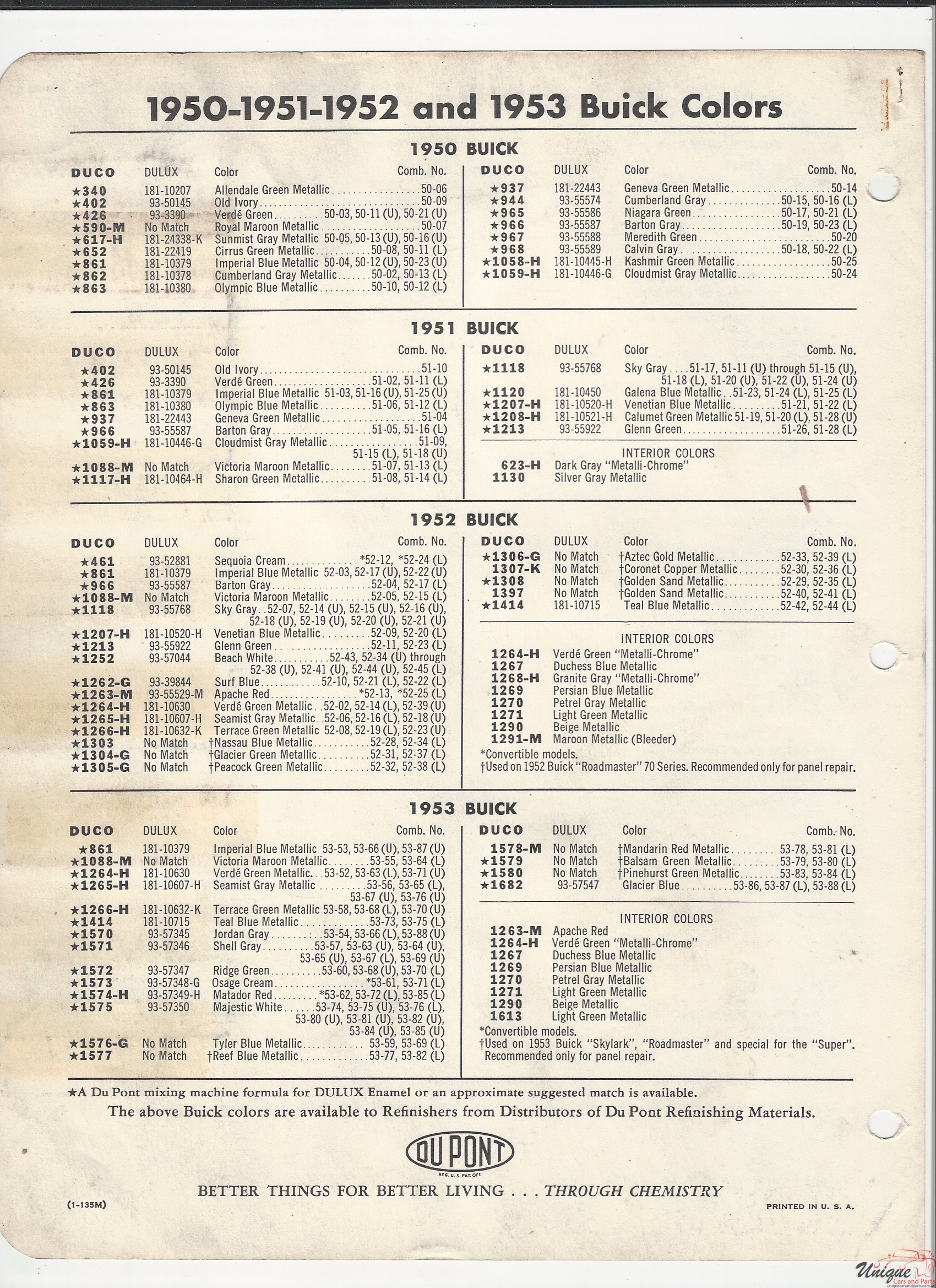 1954 Buick-3 Paint Charts